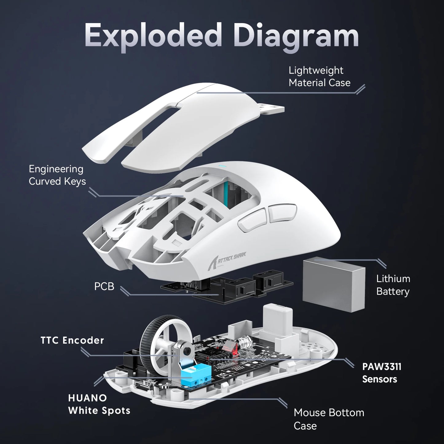 ATTACK SHARK X11 Tri-mode Wireless Mouse 2.4G Bluetooth Wired Programmable RGB Ultra Light Ergonomic Computer Gaming Mice