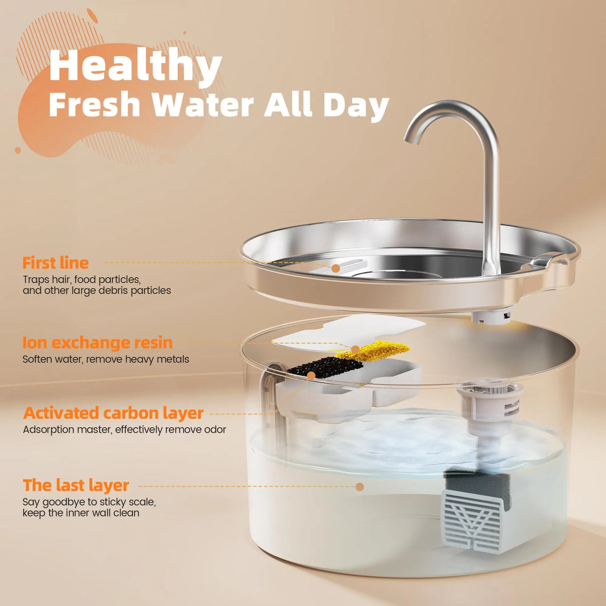 ZYFeeder 2.2L Automatic Pet Water Fountain – Stainless Steel with Silent Pump