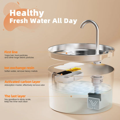 ZYFeeder 2.2L Automatic Pet Water Fountain – Stainless Steel with Silent Pump